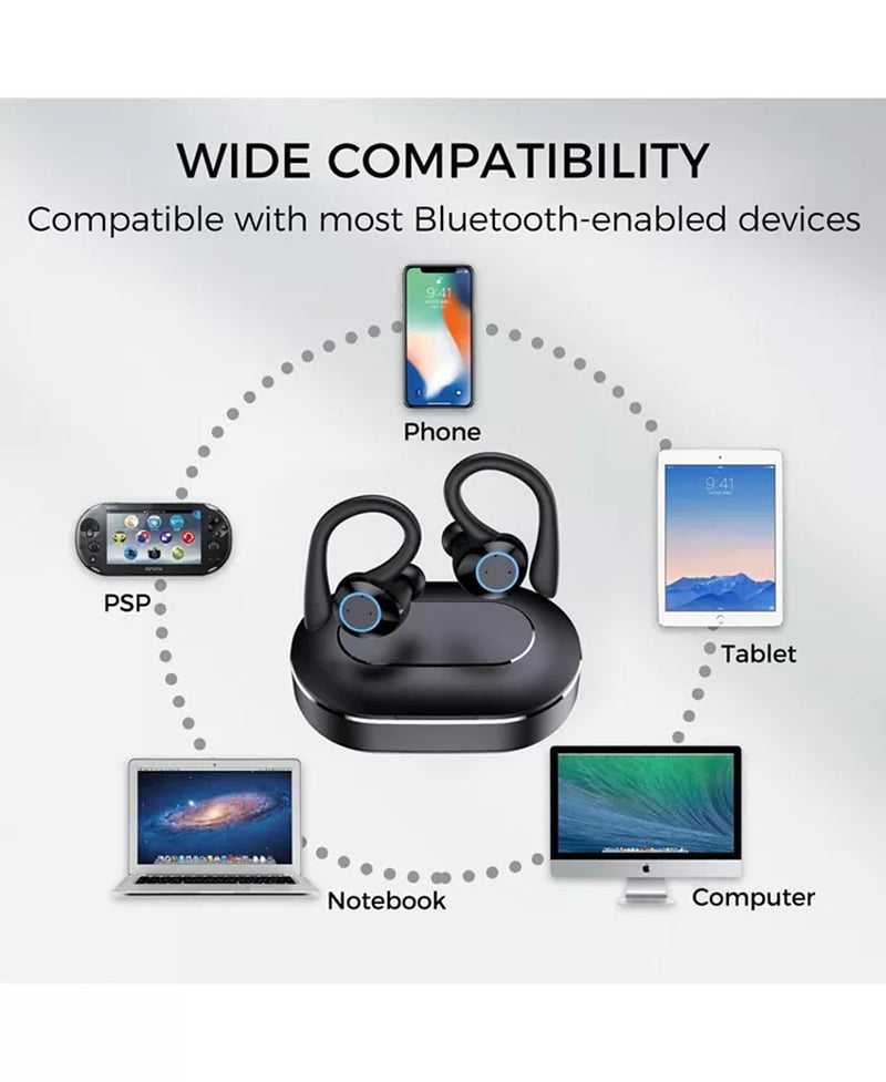 Sport Ear-Bud/Bluetooth 5.1- 28Hr Playtime, Hifi Stereo/Noise Cancel