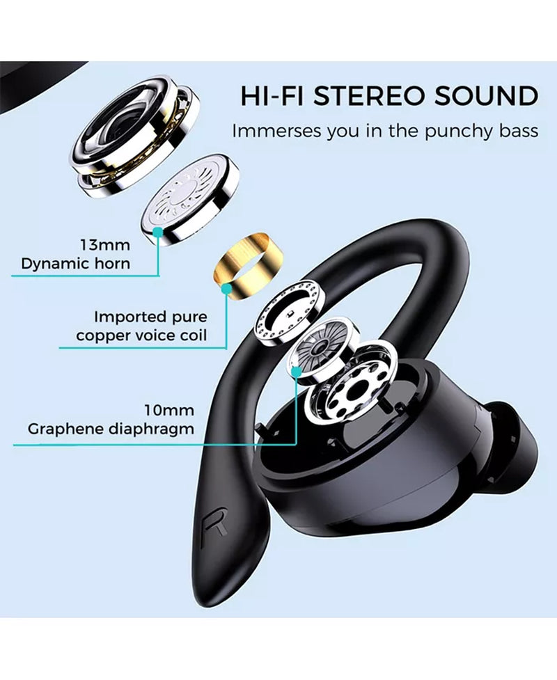Sport Ear-Bud/Bluetooth 5.1- 28Hr Playtime, Hifi Stereo/Noise Cancel